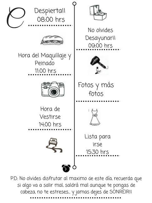 Este es Mi Itinerario como Personal ejejeje 