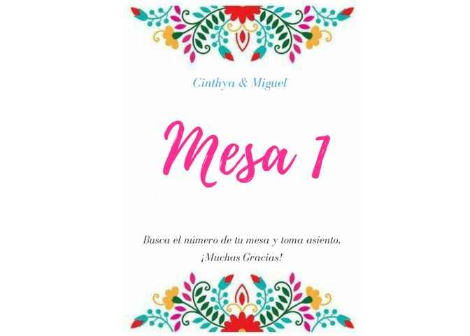 Este es otro prototipo para los Números de Mesa ♥