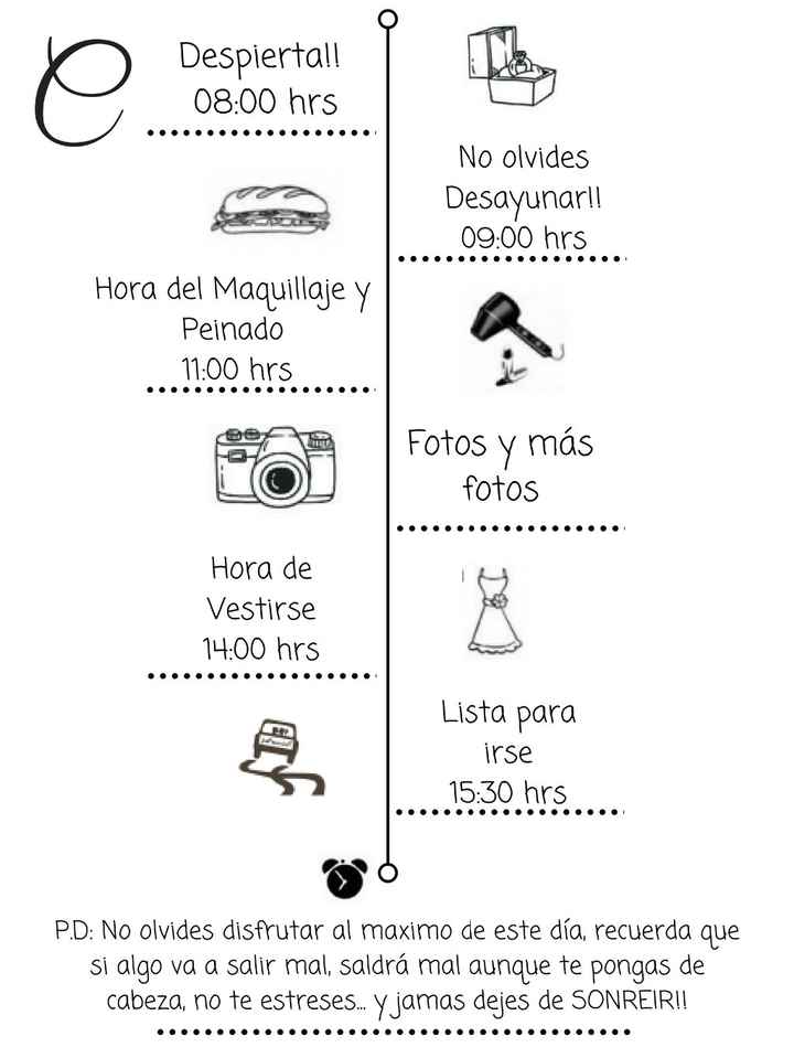 Este es Mi Itinerario como Personal ejejeje 