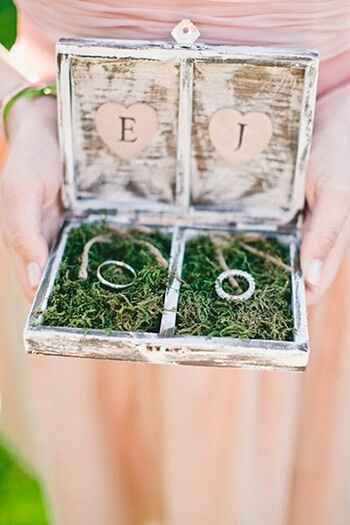 Anillos ¿como entregarlos? - 1