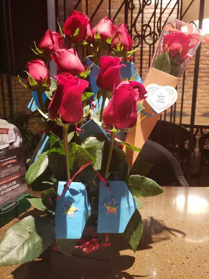 ROSAS