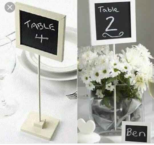 Numeradores de mesa - 4