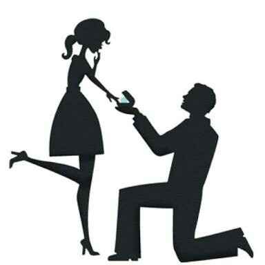 Significado del anillo de compromiso - 12