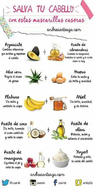 Como cuidar el cabello?? - 5