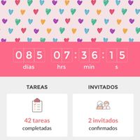 A 100 dias!!! quien mas dice yo? - 1