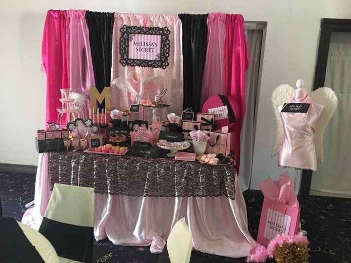 La mesa de Postres
