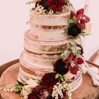 Ayuda sobre pastel - 1