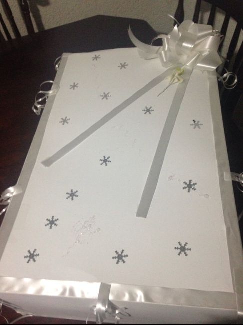 Saben el contenido de esta caja?