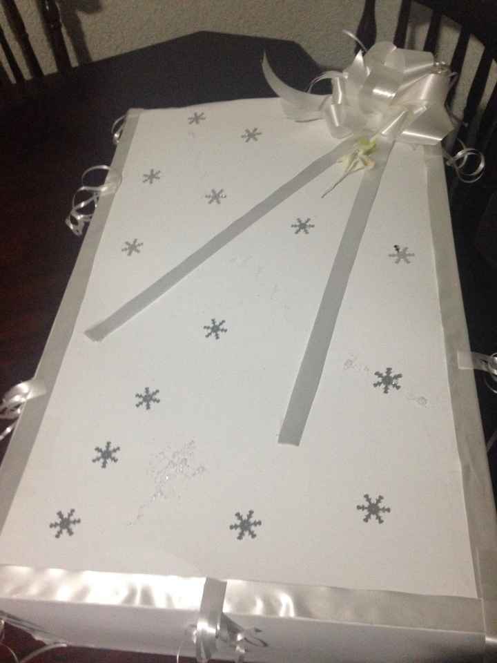 Saben el contenido de esta caja?