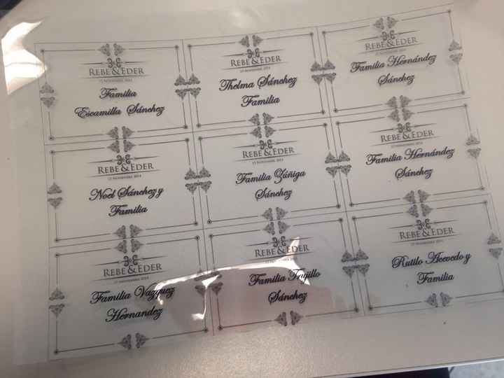 Tip para etiquetar las invitaciones - 1