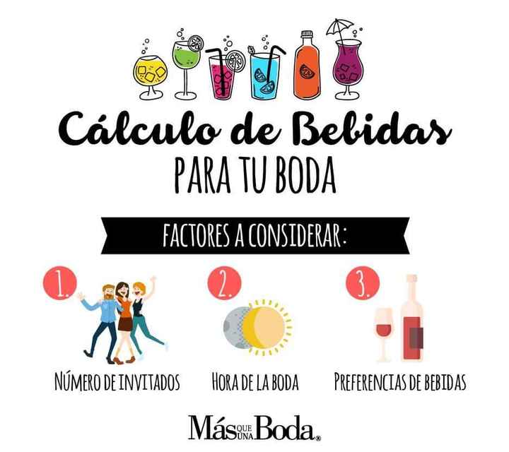 Como calcular bebida para tu boda - 1