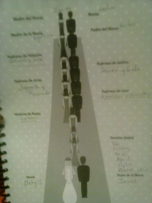 Listo el cortejo nupcial