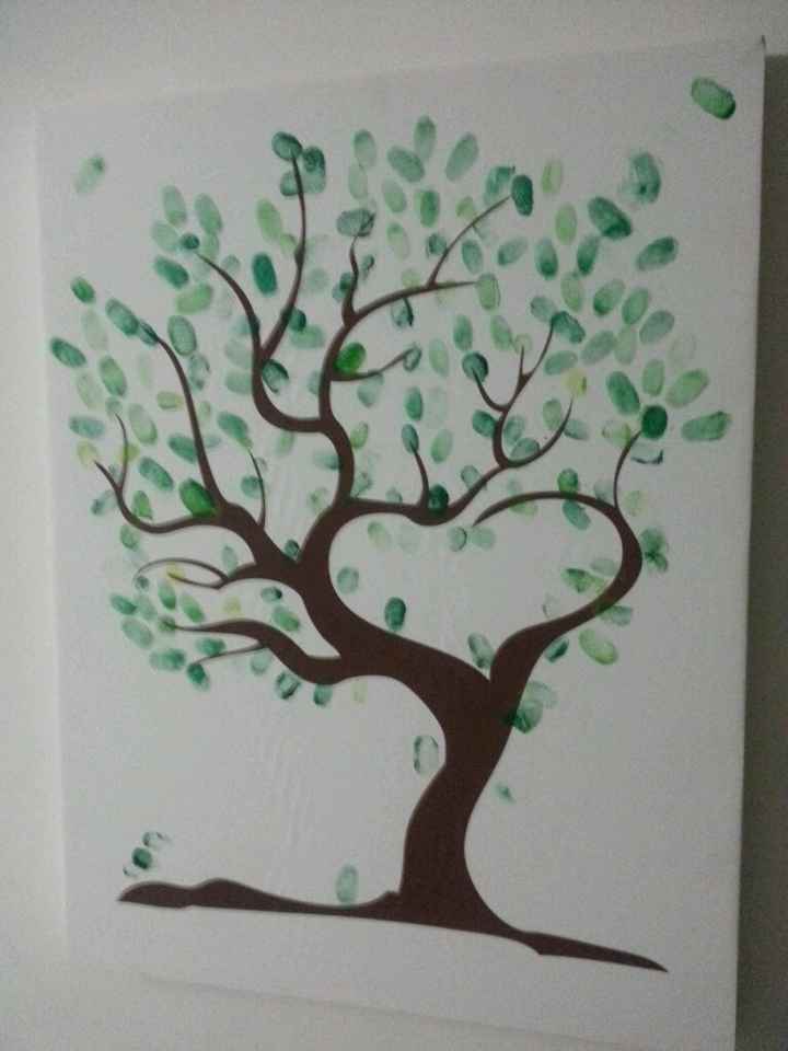 Una pequeña duda! Árbol de huellas... - 2