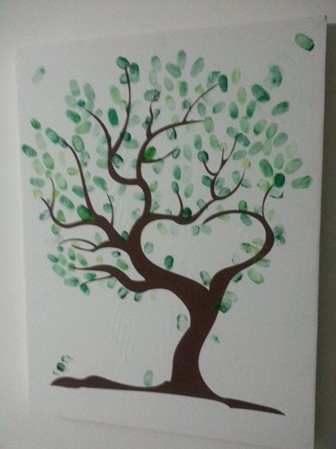 Una pequeña duda! Árbol de huellas... - 2