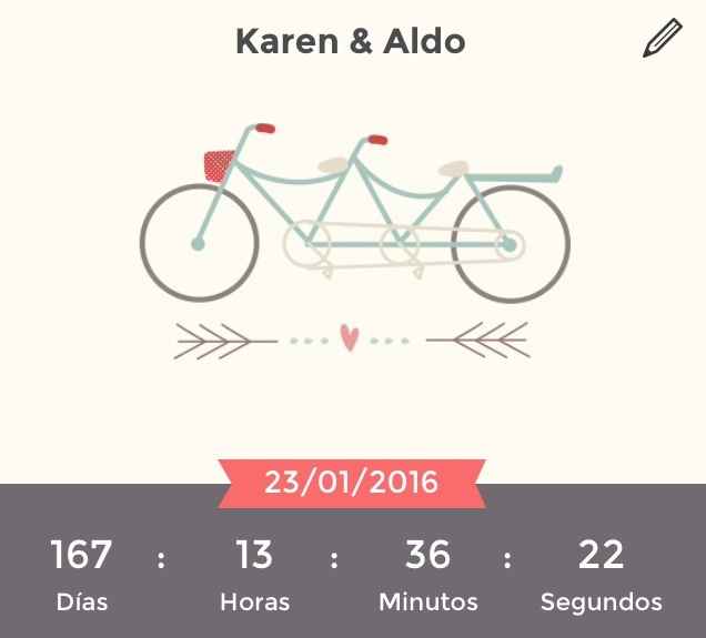 Mi contador dice....... - 1