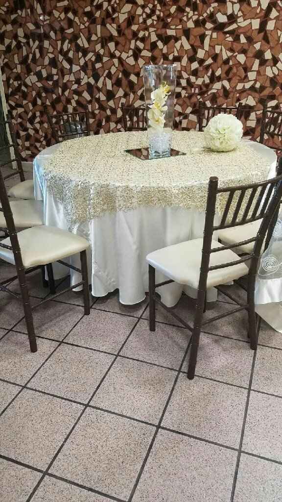 Hola chicas opinion - 3