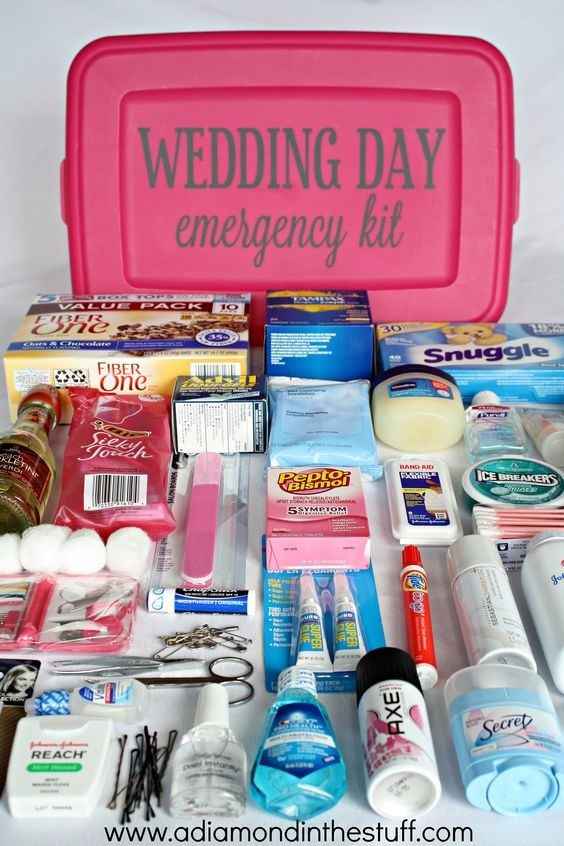 kit de emergencia