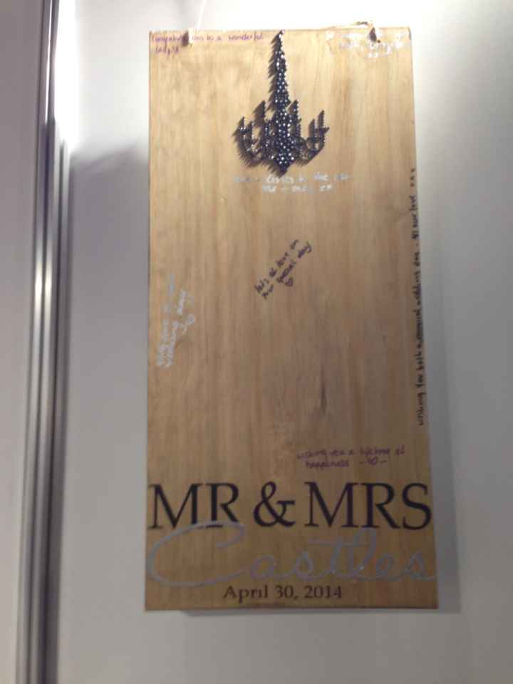 Árbol de huellas o marco para firmas - 2