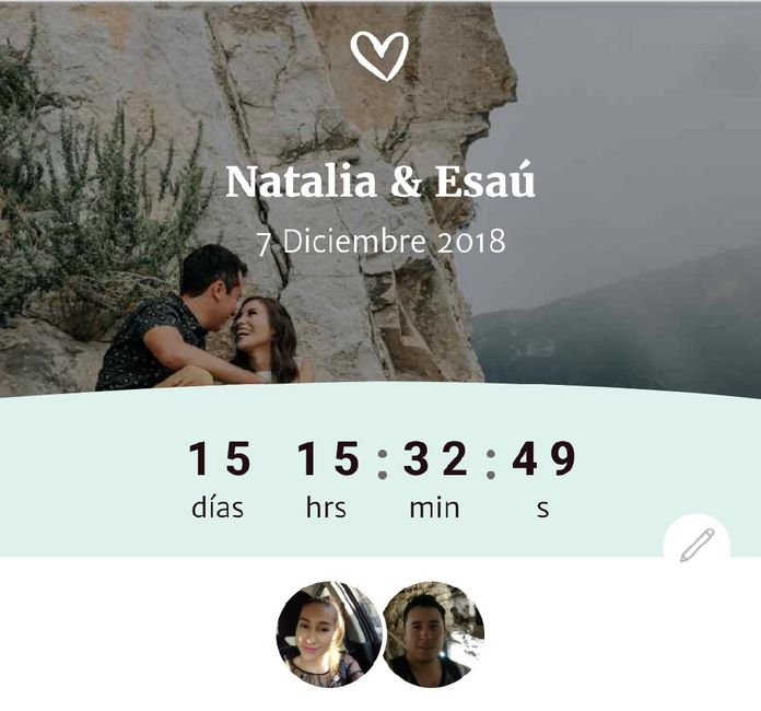 Todas a mostrar sus contadores - 1