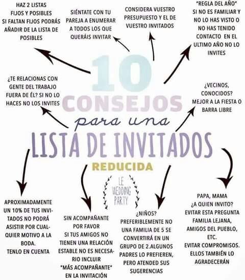 Invitados - 2
