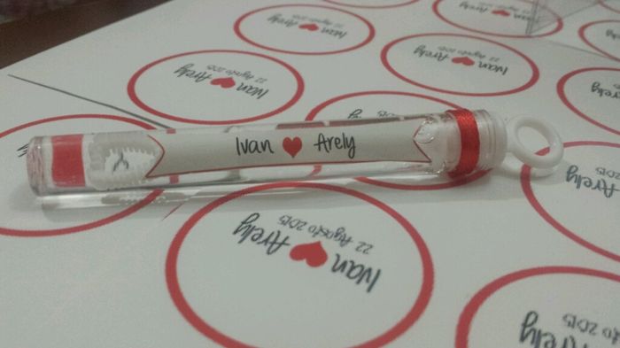 Los pequeños avances de mi gran día - 3