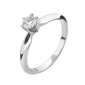 anillo
