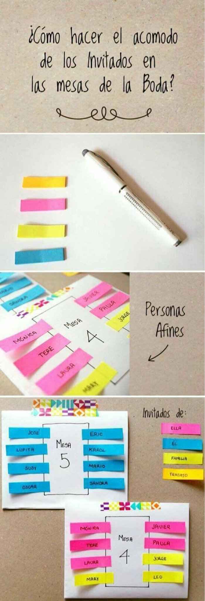 Como organizar la mesa de invitados - 1