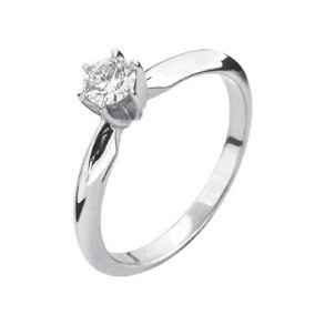 anillo