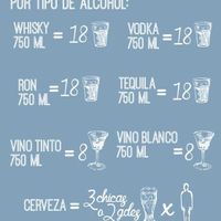 Bebidas