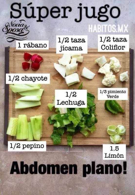 Tips de belleza nocturnos, de vientre plano  - 2