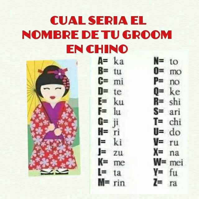 Como es el nombre de tu groom en chino - 1