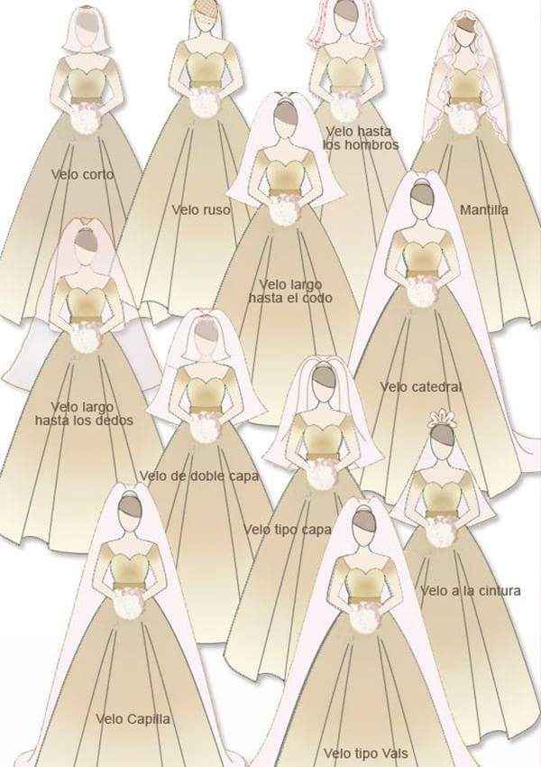 Y el de ustedes cimo sera??? - 1