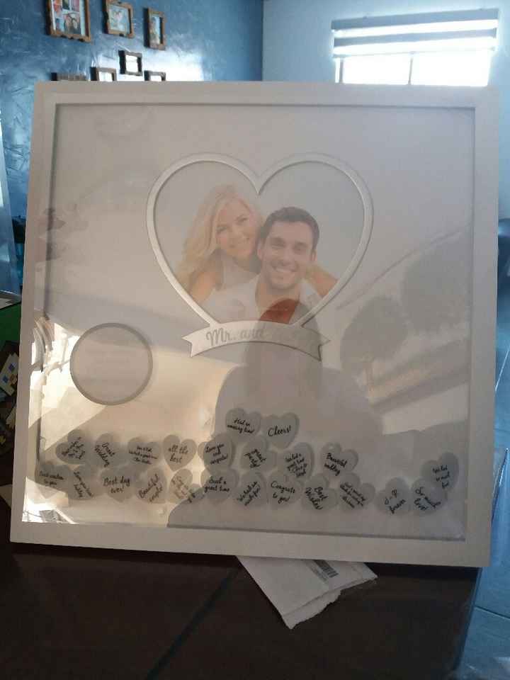 Cuadro de firmas!!! - 1