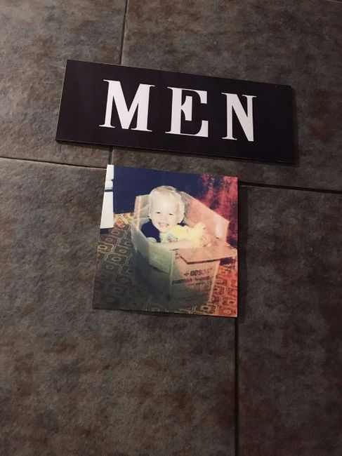 Letrero baño hombres (mi wero de bb)