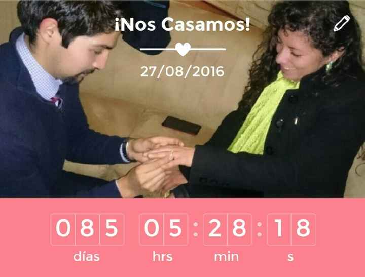 ¿Cómo va tu contador? - 1