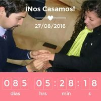 ¿Cómo va tu contador? - 1