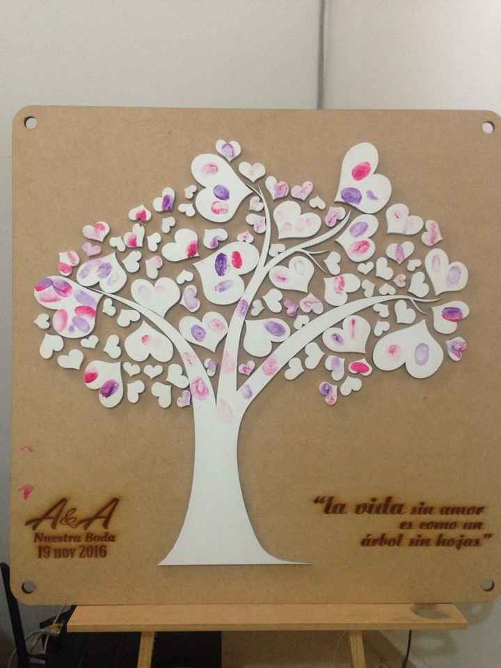 Que tus invitados dejen huella !! - 1