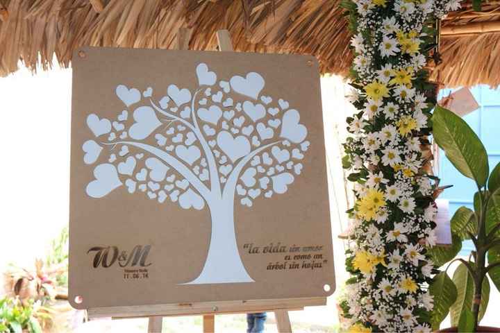 Novias que sólo se casarán por lo civil... opinen - 1