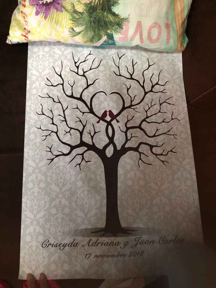 Avances de la boda!! - 4