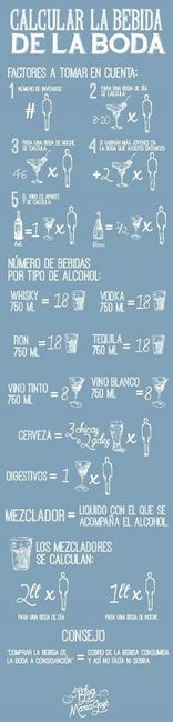 Para " tomar" en cuenta.. - 1