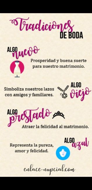 Que usa la novia el día de la boda... 5