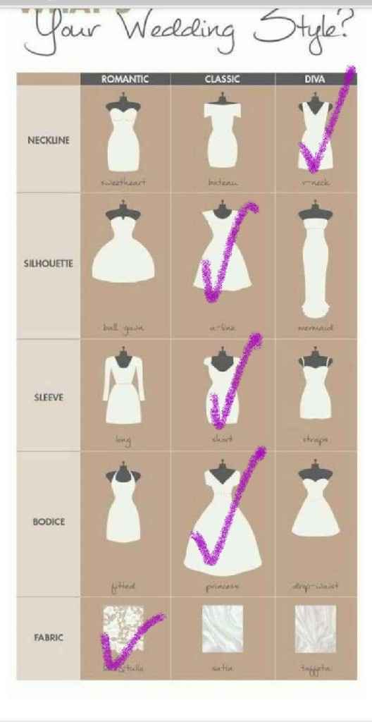 Cuál es tu estilo! - 1