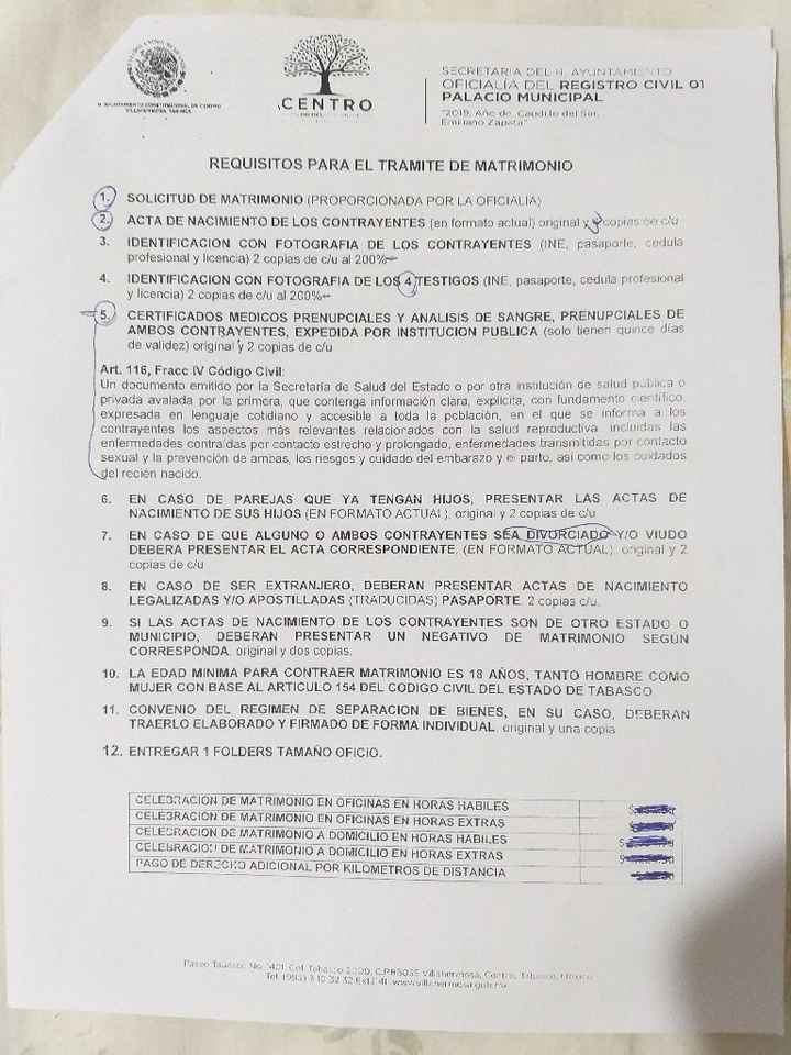 Requisitos boda Civil - 1
