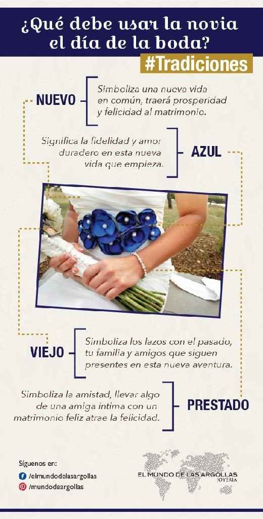 Cosa prestada, regalada, y robada? - 1