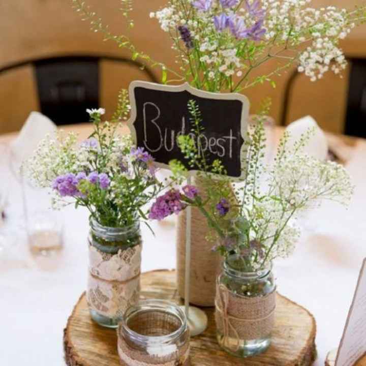 Ayuda futuras novias. - 1