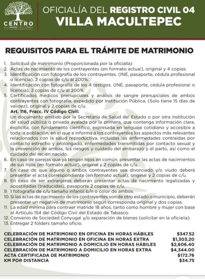 una duda Chicas!!! - 1