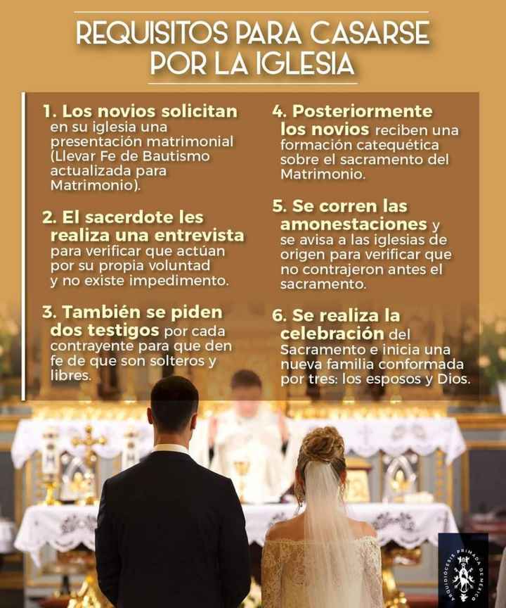 Requisitos para casarse por la iglesia católica 💒 - 1