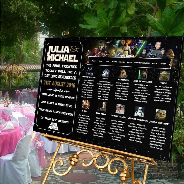 Ideas de una Ud-star wars en tu boda - 18