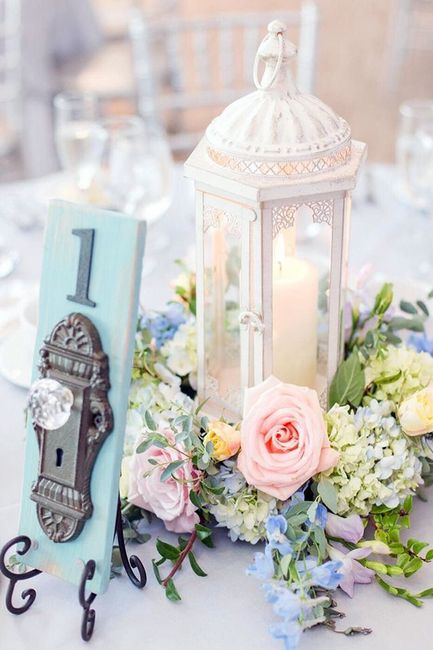 Números de mesa en azul - 13