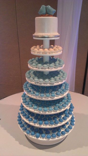 Boda en azul ombré - 18